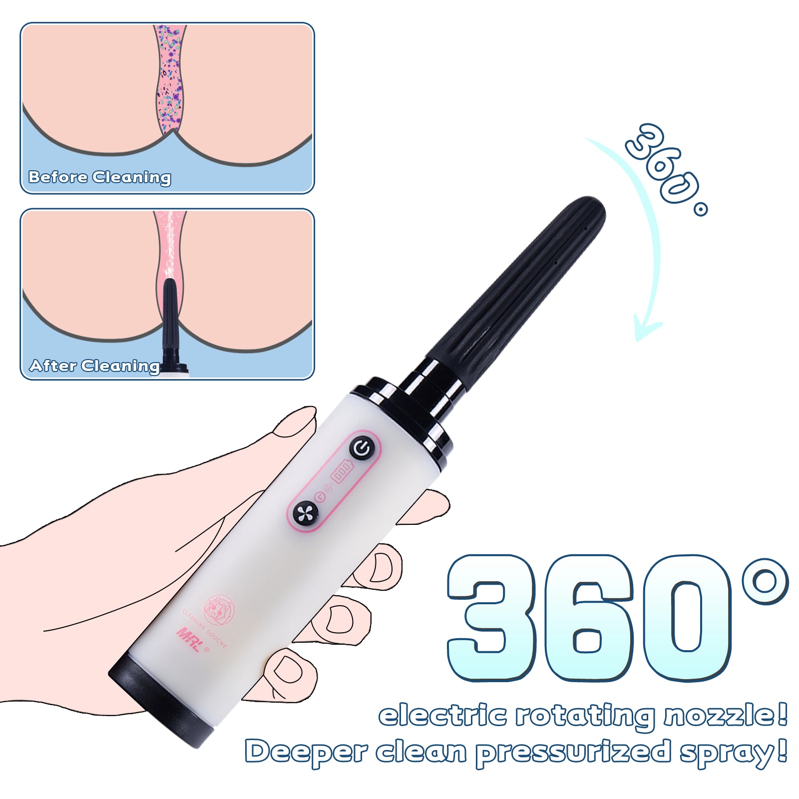 MRLSEXDOLL Automatic Cleaning Douche for Male Masturbator